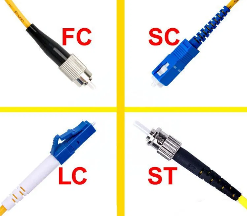 how many kinds of patch cord / optic fiber connector/patch cable in total ,FC.ST.SC.LC ... any more ? 02