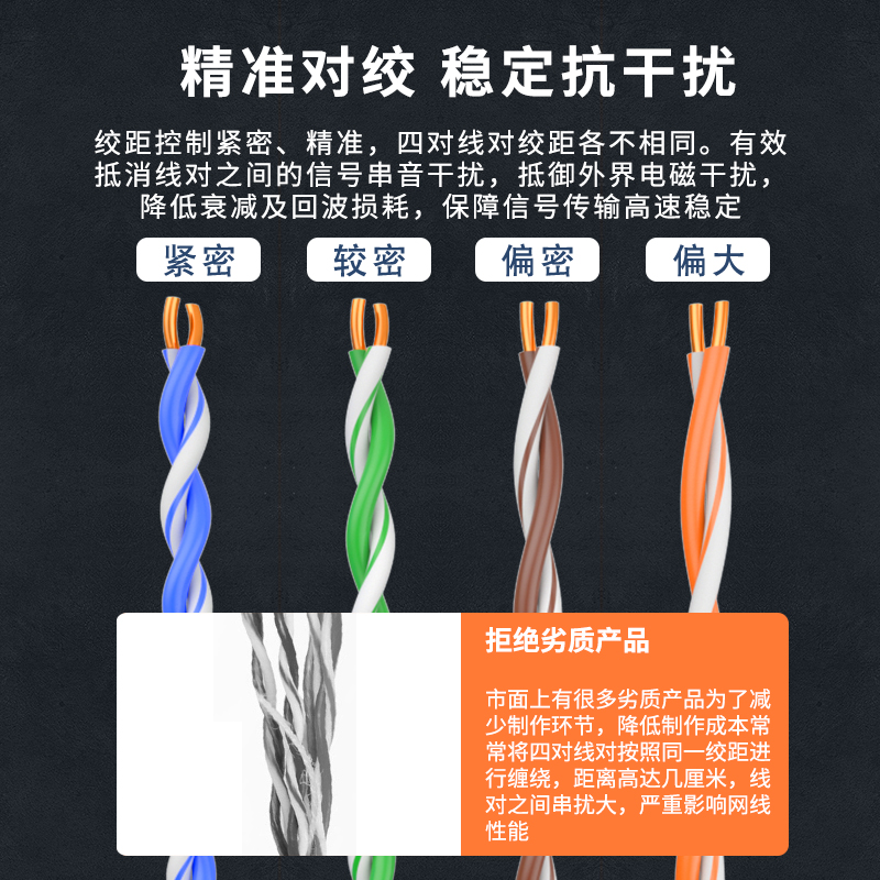 What is an all medium self-supporting optical cable ADSS optical cable